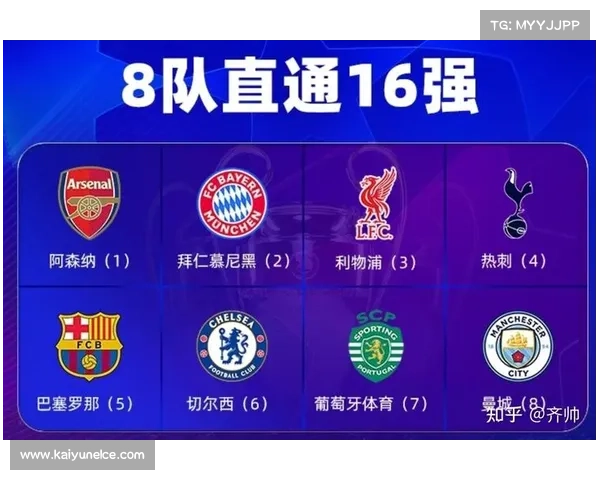 附加赛抽签揭晓:皇马遭遇本菲卡,穆里尼奥将重返伯纳乌